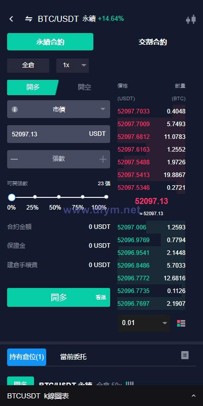 图片[9]-java版综合交易所系统/股票/外汇/虚拟币交易所系统/全开源-大发海外源码