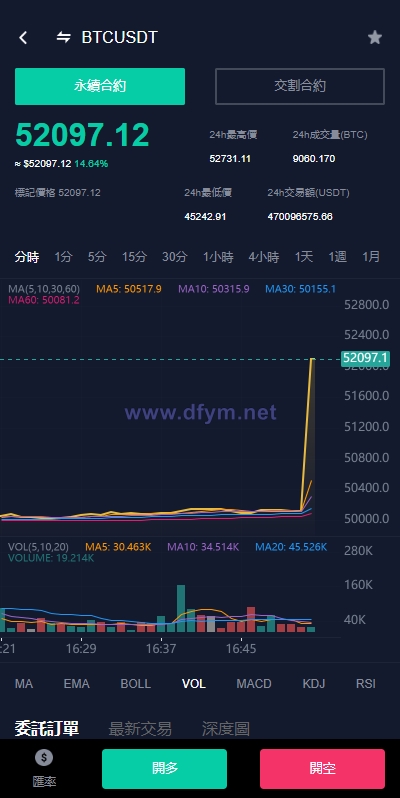 图片[10]-java版综合交易所系统/股票/外汇/虚拟币交易所系统/全开源-大发海外源码