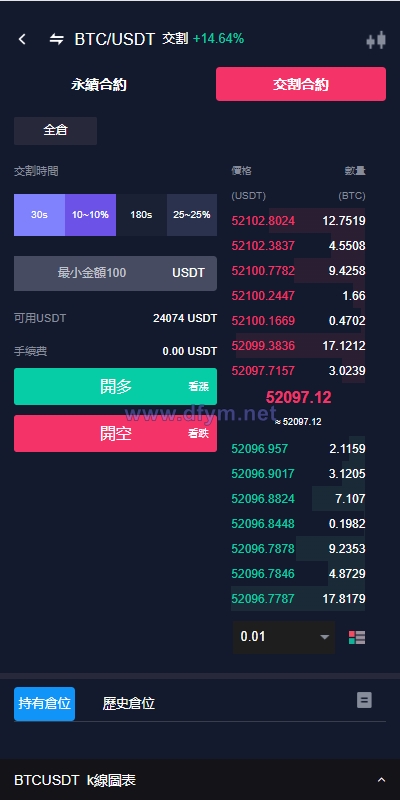 图片[11]-java版综合交易所系统/股票/外汇/虚拟币交易所系统/全开源-大发海外源码