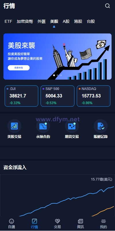 图片[16]-java版综合交易所系统/股票/外汇/虚拟币交易所系统/全开源-大发海外源码