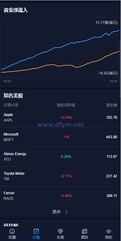图片[17]-java版综合交易所系统/股票/外汇/虚拟币交易所系统/全开源-大发海外源码