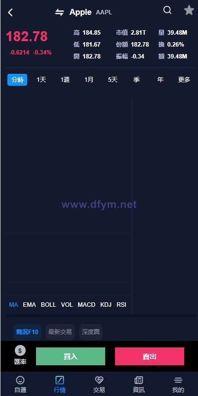 图片[18]-java版综合交易所系统/股票/外汇/虚拟币交易所系统/全开源-大发海外源码