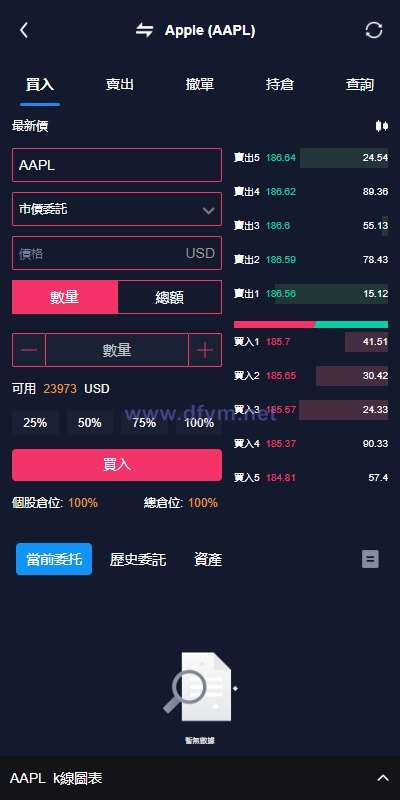图片[19]-java版综合交易所系统/股票/外汇/虚拟币交易所系统/全开源-大发海外源码