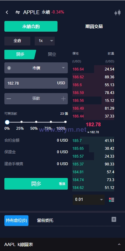 图片[20]-java版综合交易所系统/股票/外汇/虚拟币交易所系统/全开源-大发海外源码