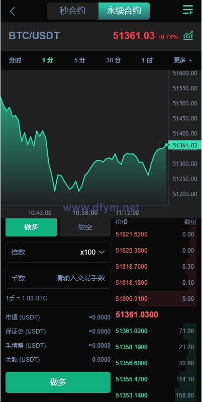 图片[7]-新UI多语言海外交易所/永续合约/秒合约/锁仓挖矿/前端uniapp-大发海外源码