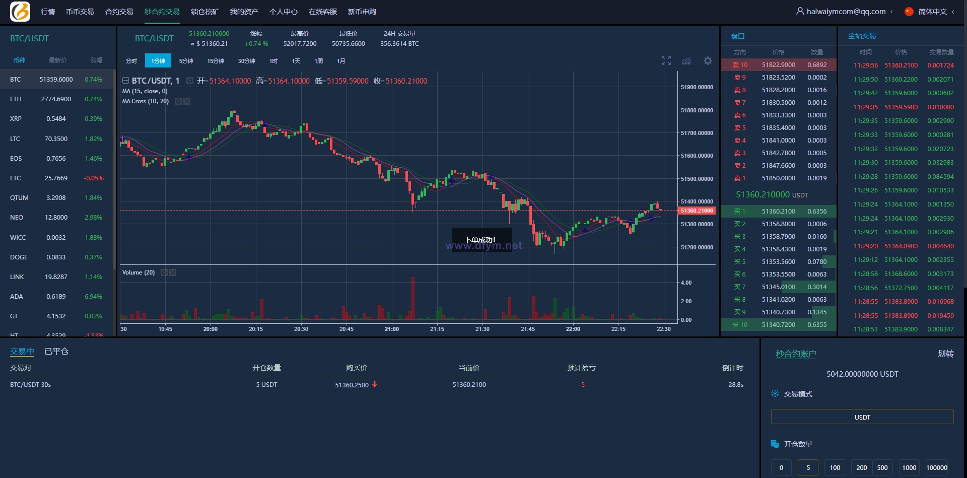 图片[19]-新UI多语言海外交易所/永续合约/秒合约/锁仓挖矿/前端uniapp-大发海外源码