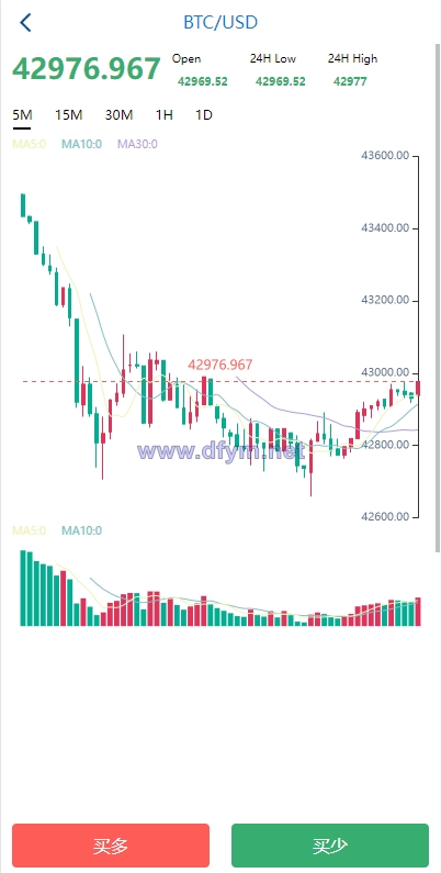 图片[4]-海外多语言微盘系统/虚拟币秒合约微交易/前端uniapp-大发海外源码