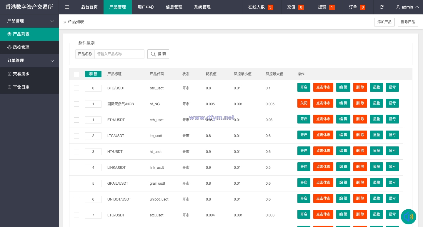 图片[14]-uniapp版微盘系统/虚拟币微交易/秒合约交易/伪交易所-大发海外源码