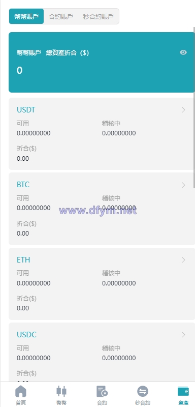图片[6]-多语言交易所系统/币币交易/合约秒合约交易所/质押挖矿-大发海外源码