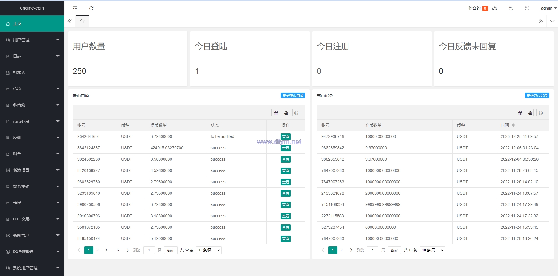 图片[12]-多语言交易所系统/币币交易/合约秒合约交易所/质押挖矿-大发海外源码