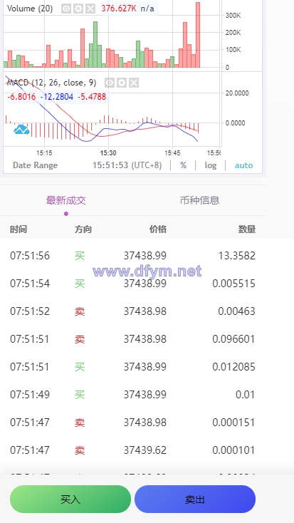 图片[4]-二开版海外交易所系统/区块链交易所/质押挖矿/15国语言-大发海外源码