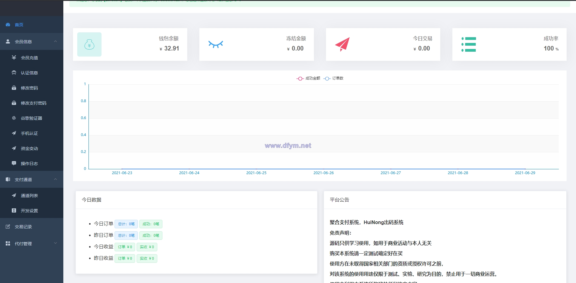 全开源聚合支付系统/三方支付/代付系统/前后端分离/附带前端VUE-大发海外源码