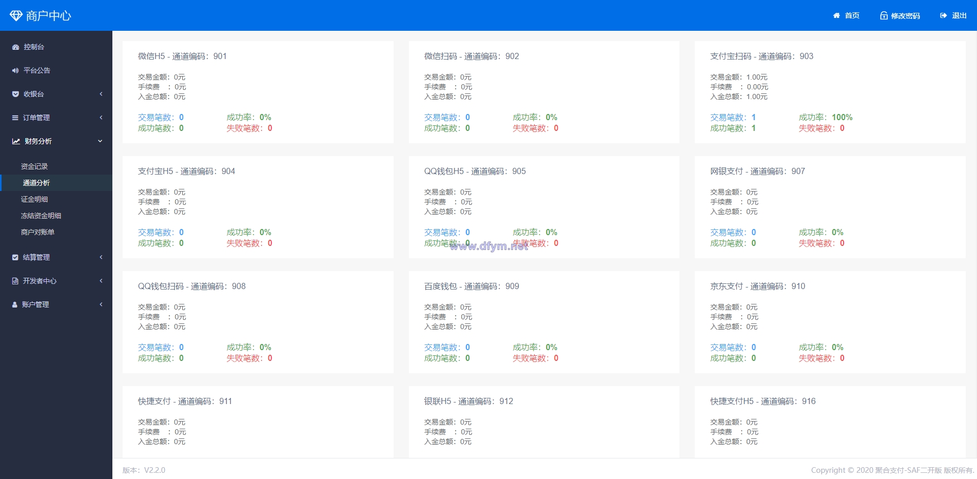 图片[7]-thinkphp聚合支付系统/聚合支付源码/兼容易支付/三方支付系统-大发海外源码