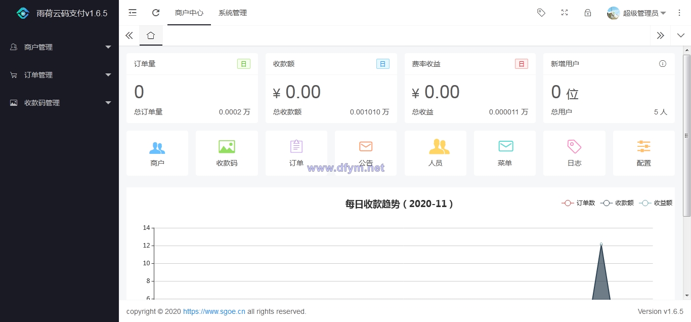 图片[10]-纯原码个人免签支付雨荷云码支付码支付易支付个人/企业支付宝微信二维码收款app监控-大发海外源码