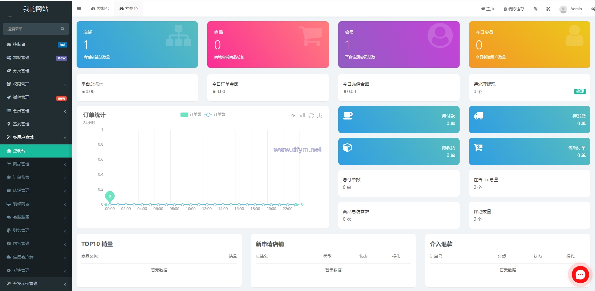 图片[12]-uniapp版商城系统/直播社区/电商自营/多商户-大发海外源码