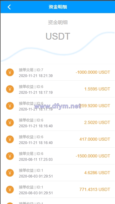 图片[8]-usdt跑分系统/usdt支付/otc接单/一键买币-大发海外源码