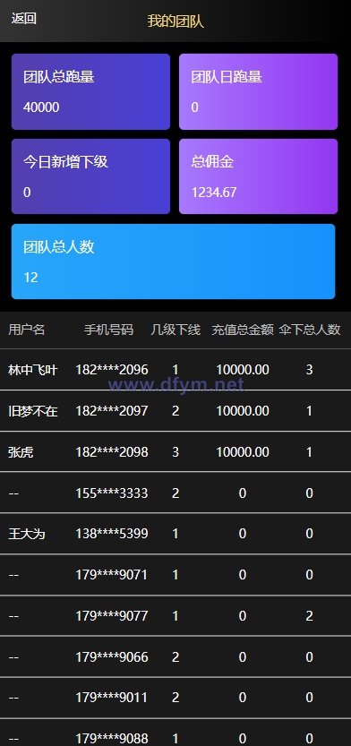 图片[4]-二开版USDT抢单系统/自动匹配订单/USDT跑分系统-大发海外源码
