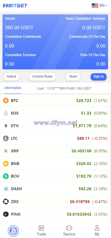 开源版海外双语言竞猜系统/虚拟币大小单双竞猜下注/USDT充值-大发海外源码