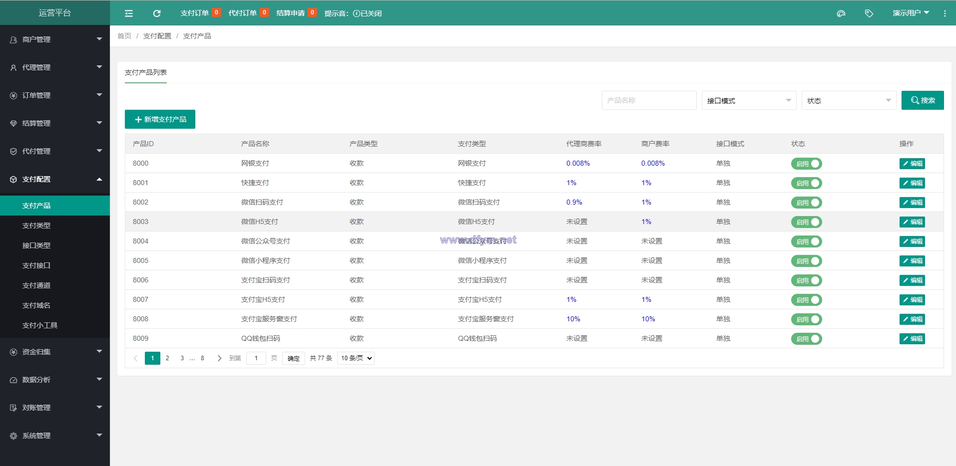 图片[7]-XxPayPro最终版/XxPay聚合支付系统/三方支付源码-大发海外源码