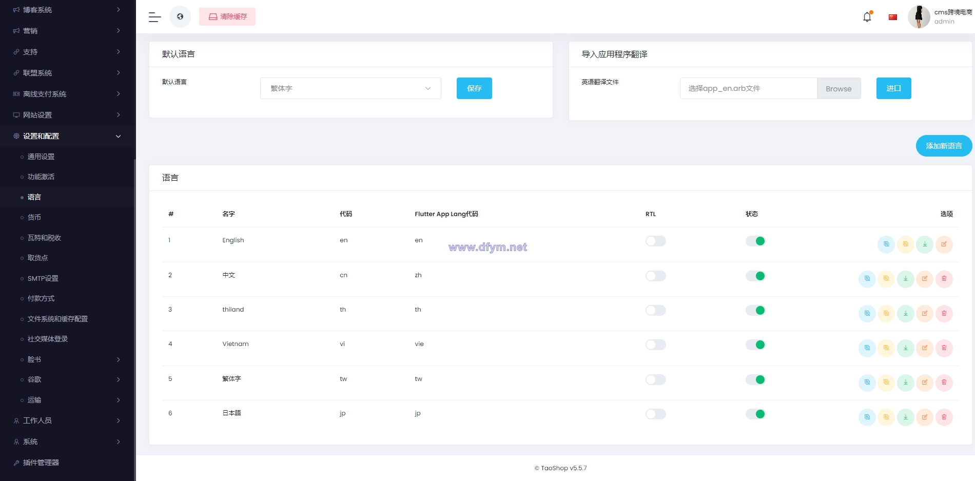 图片[17]-多语言跨境电商商城/多商户货贷商城系统/多币种/多种支付方式-大发海外源码