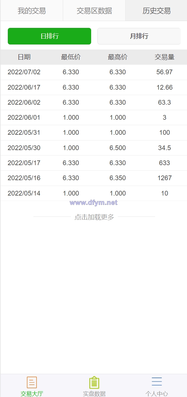 图片[7]-二开版多语言USDT场外OTC交易系统/USDT买卖交易加三方支付系统-大发海外源码