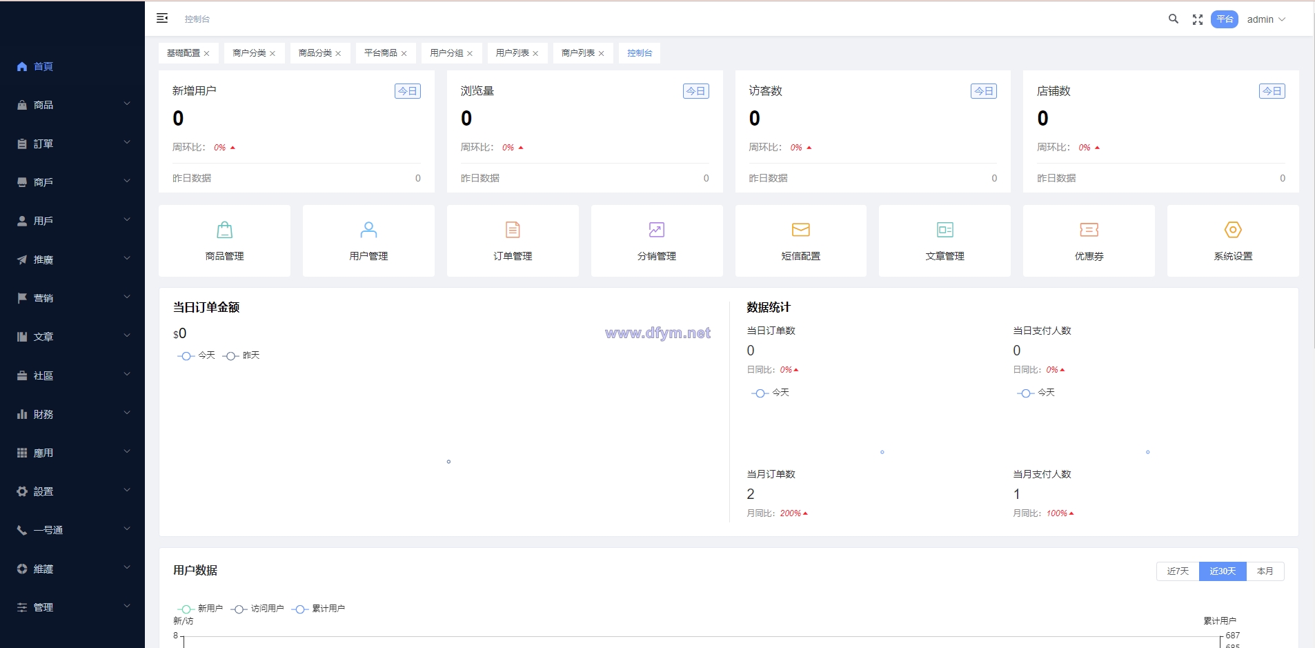 图片[17]-多语言海外商城系统/多商户跨境电商/前端uniapp/vue外贸商城-大发海外源码