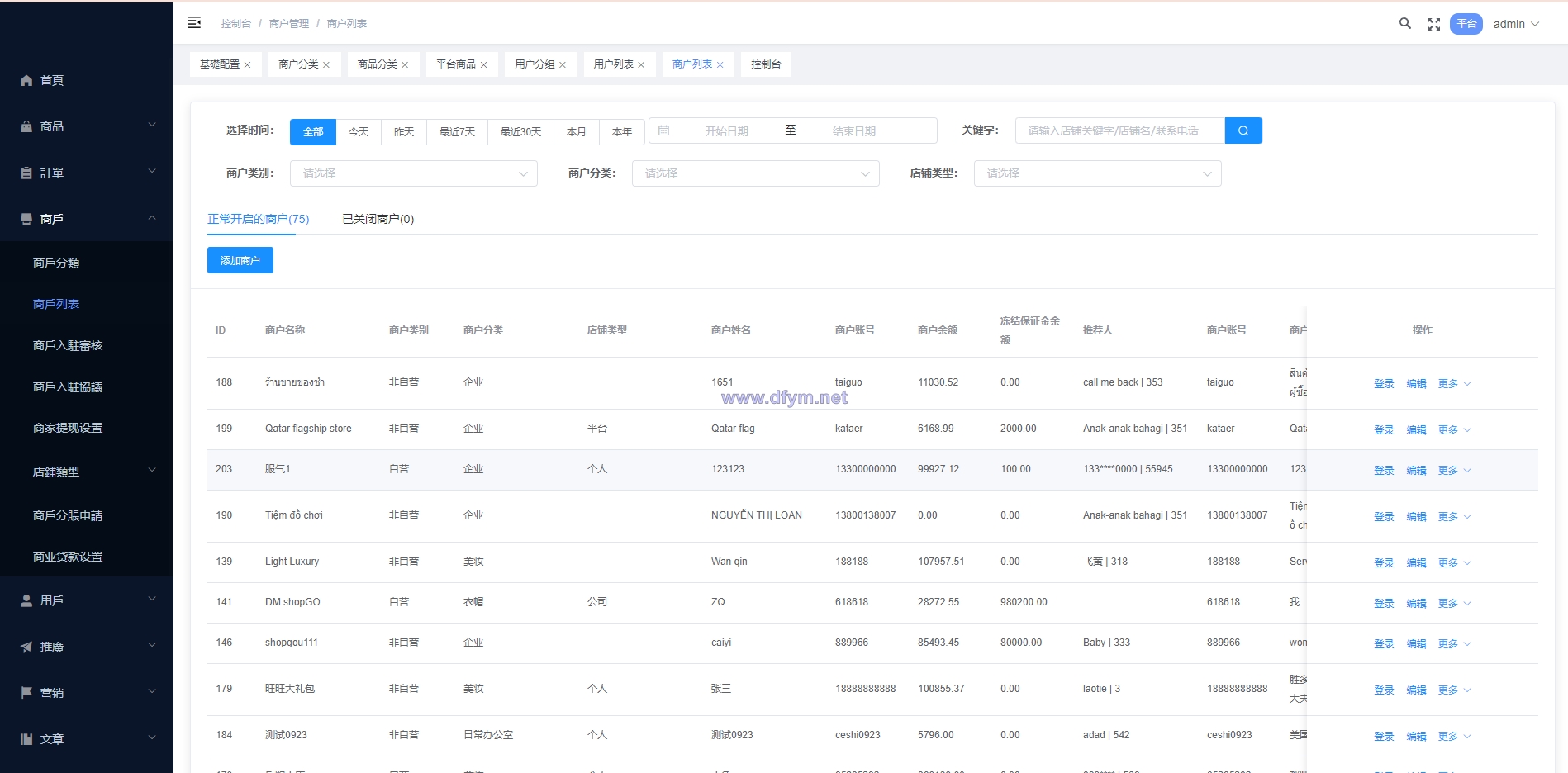 图片[19]-多语言海外商城系统/多商户跨境电商/前端uniapp/vue外贸商城-大发海外源码