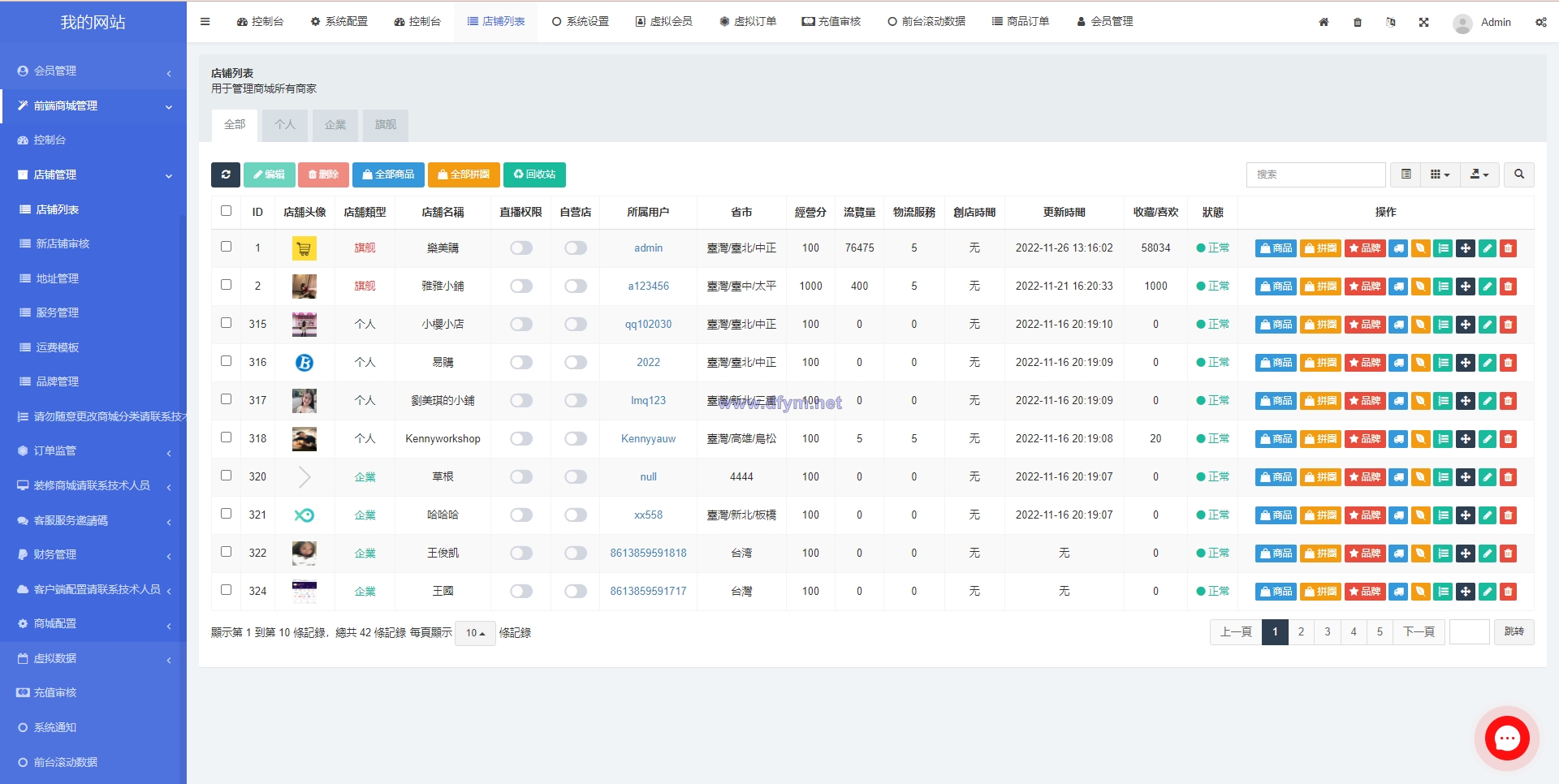 图片[13]-二开版香港商城系统/多商户商城系统/前端uianpp-大发海外源码