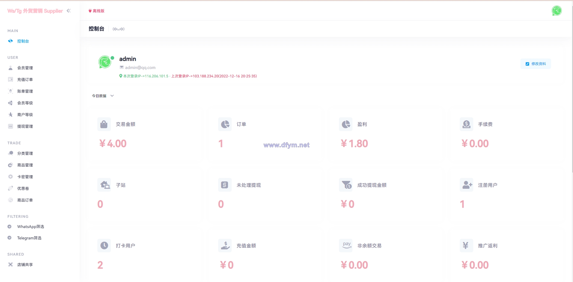 图片[7]-WhatsApp筛选Ws/Tg外贸营销Supplier推特号/FB号/谷歌号/小火箭Ws/Channel社交账号-大发海外源码