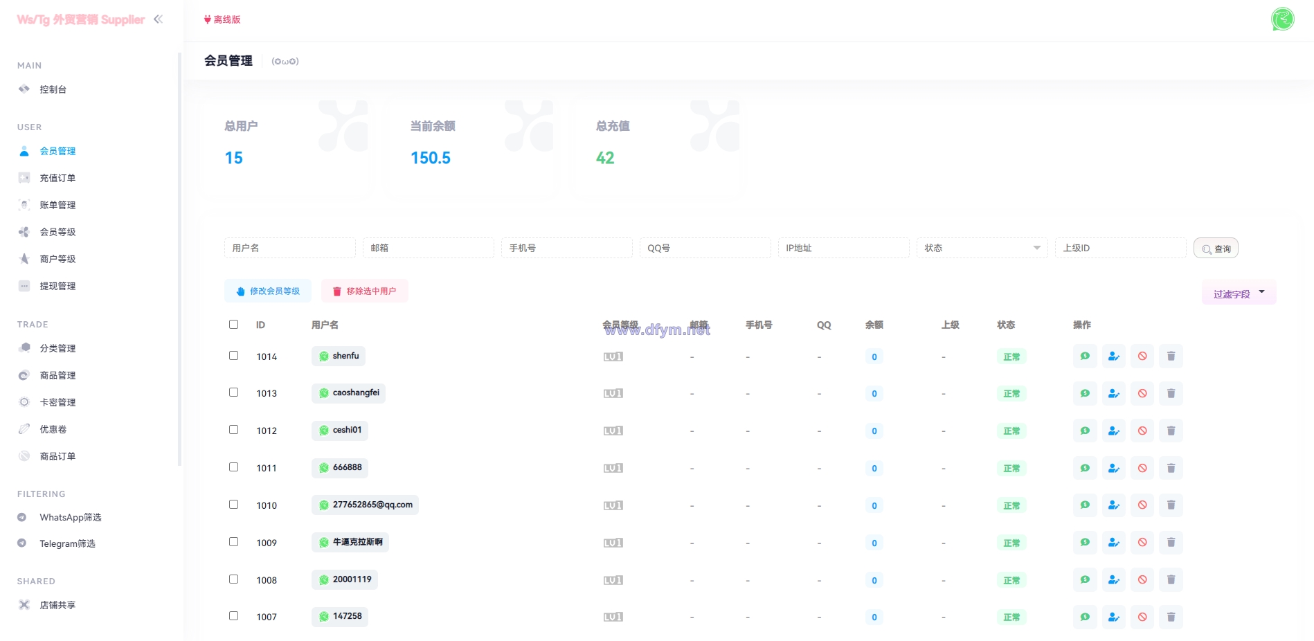 图片[8]-WhatsApp筛选Ws/Tg外贸营销Supplier推特号/FB号/谷歌号/小火箭Ws/Channel社交账号-大发海外源码