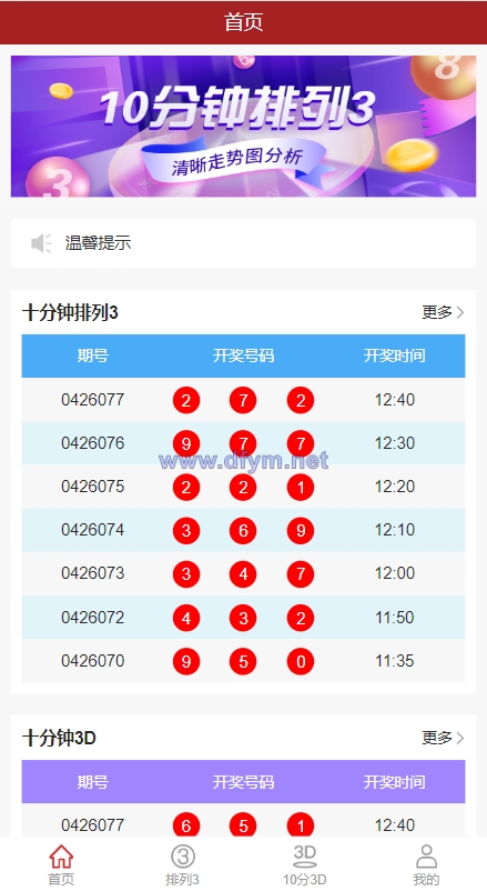 图片[1]-彩票走势图系统/排列三/3D走势图/邀请注册-大发海外源码