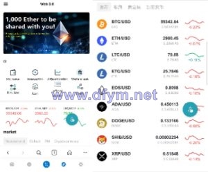 多语言DAPP交易所系统/秒合约交易/借贷/AI量化-大发海外源码