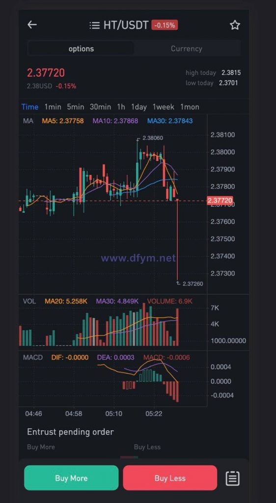 图片[4]-全新区块链/交易所系统/币币期权交易/NFT/锁仓理财-大发海外源码