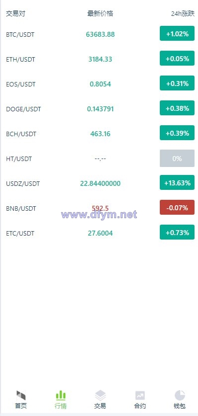 图片[1]-最新UI交易所/币币秒合约交易/IEO认购/质押挖矿/13种语言-大发海外源码