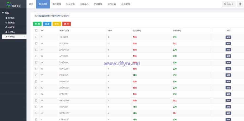 图片[15]-最新UI交易所/币币秒合约交易/IEO认购/质押挖矿/13种语言-大发海外源码