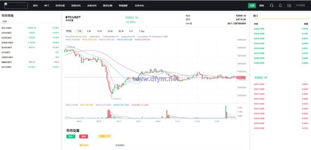 图片[6]-最新UI交易所/币币秒合约交易/IEO认购/质押挖矿/13种语言-大发海外源码