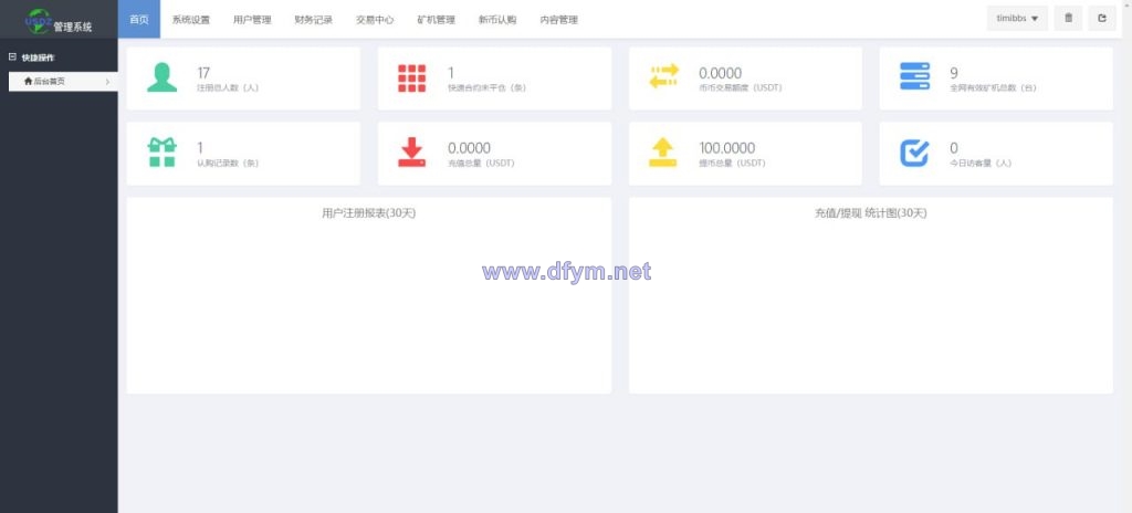图片[10]-最新UI交易所/币币秒合约交易/IEO认购/质押挖矿/13种语言-大发海外源码