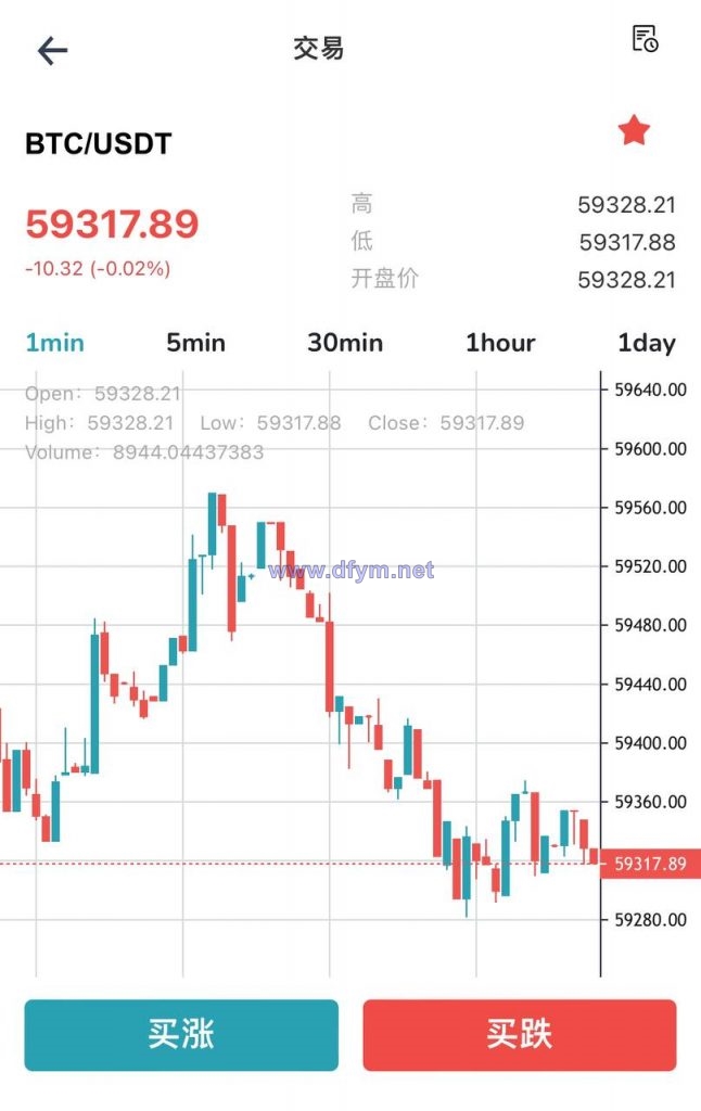 图片[6]-多语言DAPP交易所系统/秒合约交易/借贷/AI量化-大发海外源码
