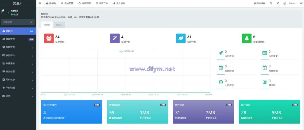 图片[12]-多语言DAPP交易所系统/秒合约交易/借贷/AI量化-大发海外源码