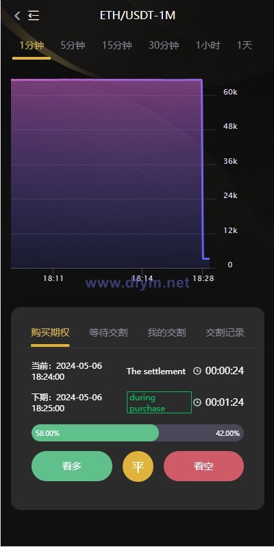 图片[5]-海外多语言交易所系统/币币/期权/秒合约/永续合约交易-大发海外源码