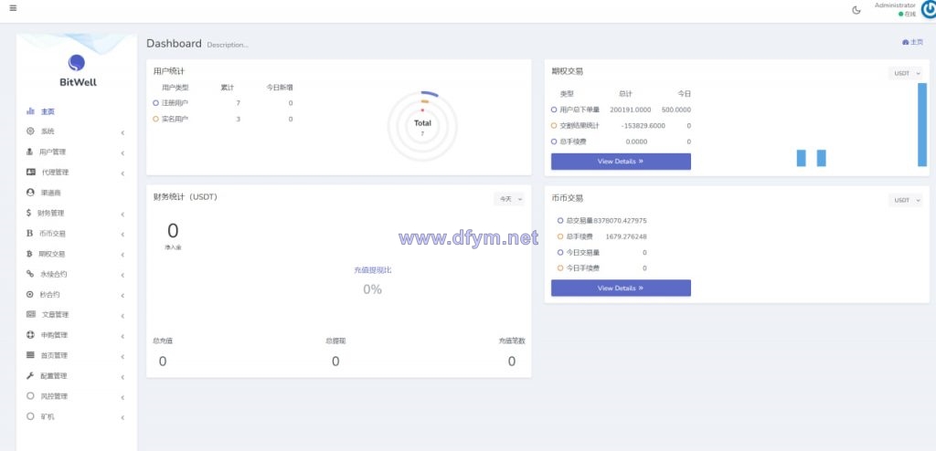 图片[10]-海外多语言交易所系统/币币/期权/秒合约/永续合约交易-大发海外源码