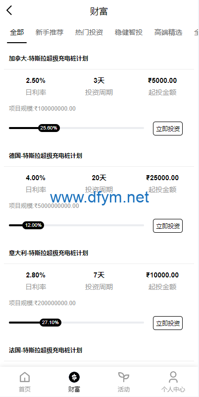 图片[6]-新版海外特斯拉投资系统/多语言投资理财/前端vue-大发海外源码
