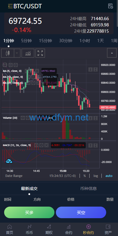 图片[10]-多语言交易所系统/秒合约/期权/合约/新币申购/投资理财-大发海外源码