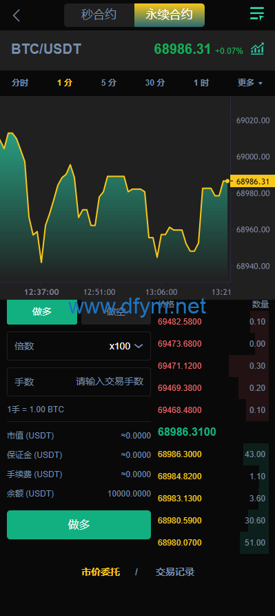 图片[8]-多语言交易所系统/秒合约交易/永续合约/锁仓挖矿/前端uniapp-大发海外源码