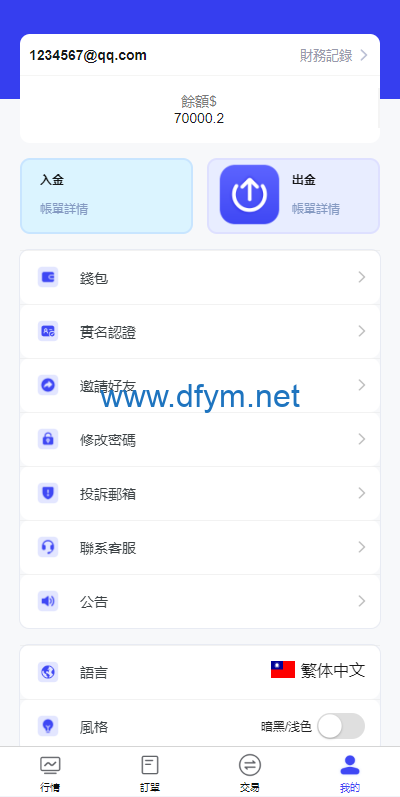 图片[11]-海外FX7综合外汇交易所系统/合约挂单交易/秒合约交易/K线全局控-大发海外源码