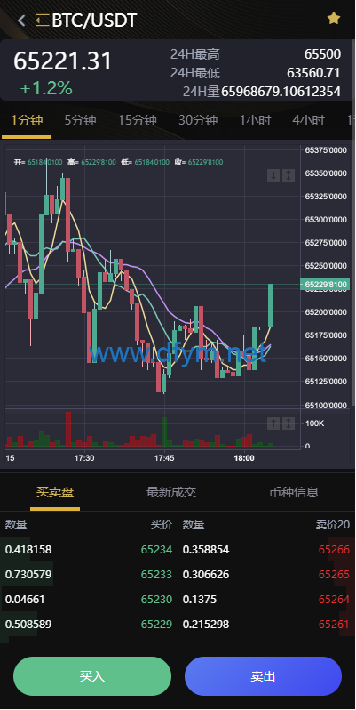 图片[3]-海外多语言交易所系统/币币/期权/秒合约/永续合约交易-大发海外源码