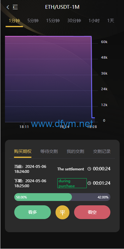 图片[5]-海外多语言交易所系统/币币/期权/秒合约/永续合约交易-大发海外源码