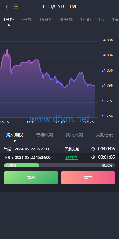 图片[6]-多语言交易所系统/秒合约/期权/合约/新币申购/投资理财-大发海外源码