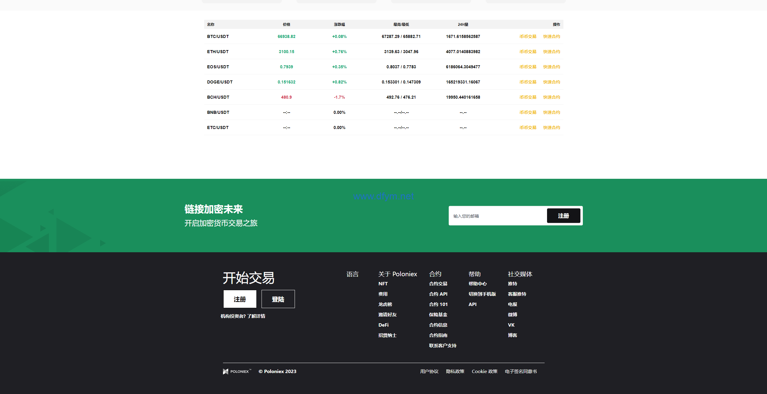 图片[12]-海外多语言交易所系统/秒合约/币币合约/新币认购-大发海外源码
