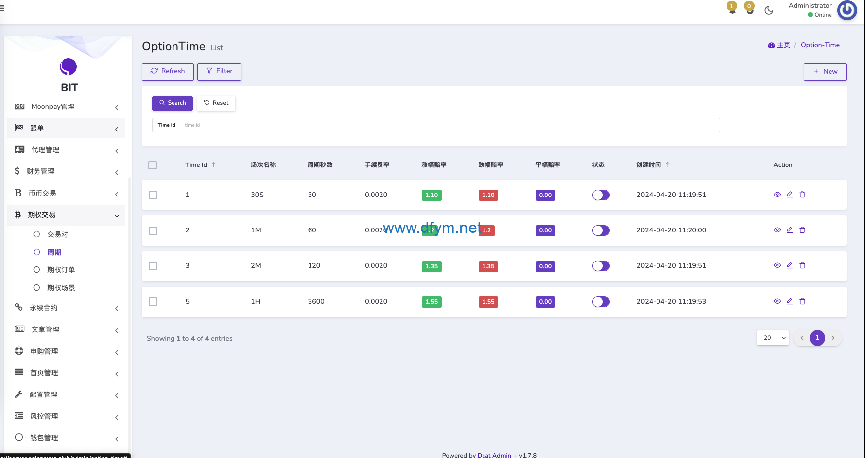 图片[6]-新UI多语言交易所系统/DAPP登陆/合约/期权交易/借贷质押申购-大发海外源码
